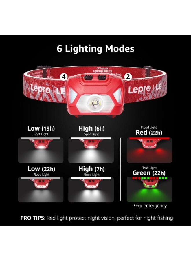Lepro Headlights, LED Headlamps, High Brightness, Battery Operated, Spot/Wide Beam Switching/Red Sub-LED Included, 22 Hours/Waterproof Headlights for Outdoor Camping, Hiking, Emergency, Fishing - Red - Image 2