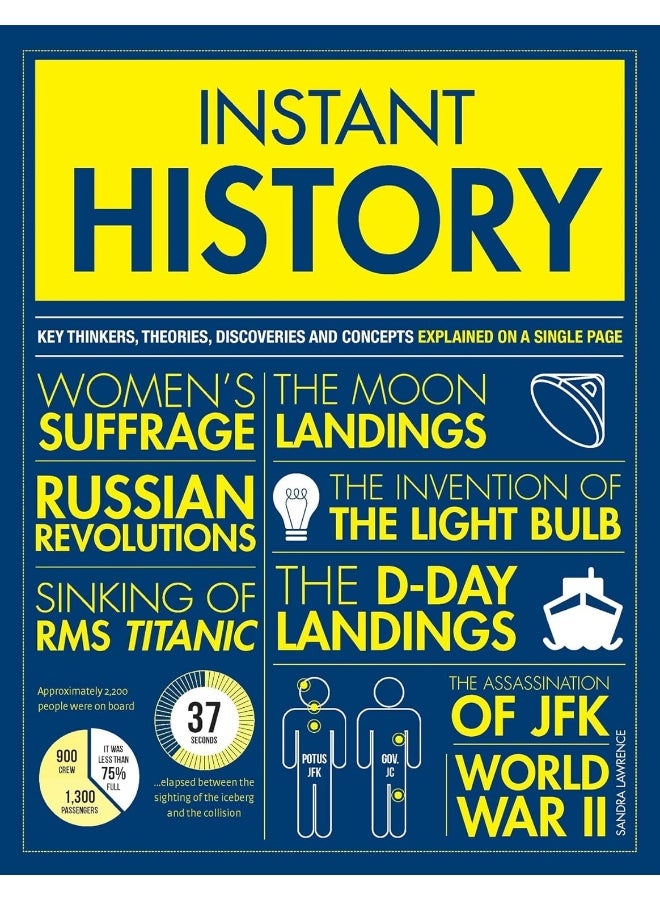 Instant History: Key thinkers, theories, discoveries and concepts explained on a single page - Image 1