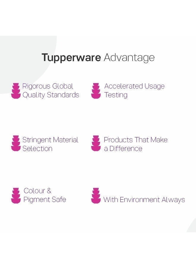 Tupperware Original Branded Reusable - Hydration Fridge Bottle - BPA-Free - Leak Proof - Ideal for Gym, Office, Home Sports, Work & School Eco Water Bottle, 1 Litre, Image colors (pink red Blue Green ) - 4 Piece - Image 5