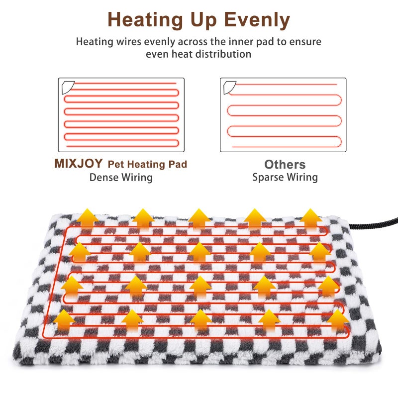 MIXJOY Heated Cat Bed, 11 Adjustable Temperature Cat Heating Pad Indoor with Timer, Pet Heating Pads for Cats Dogs, Electric Dog Heating Pad with Washable Cover, Heated Pet bed-18''x16'', Small - Image 2