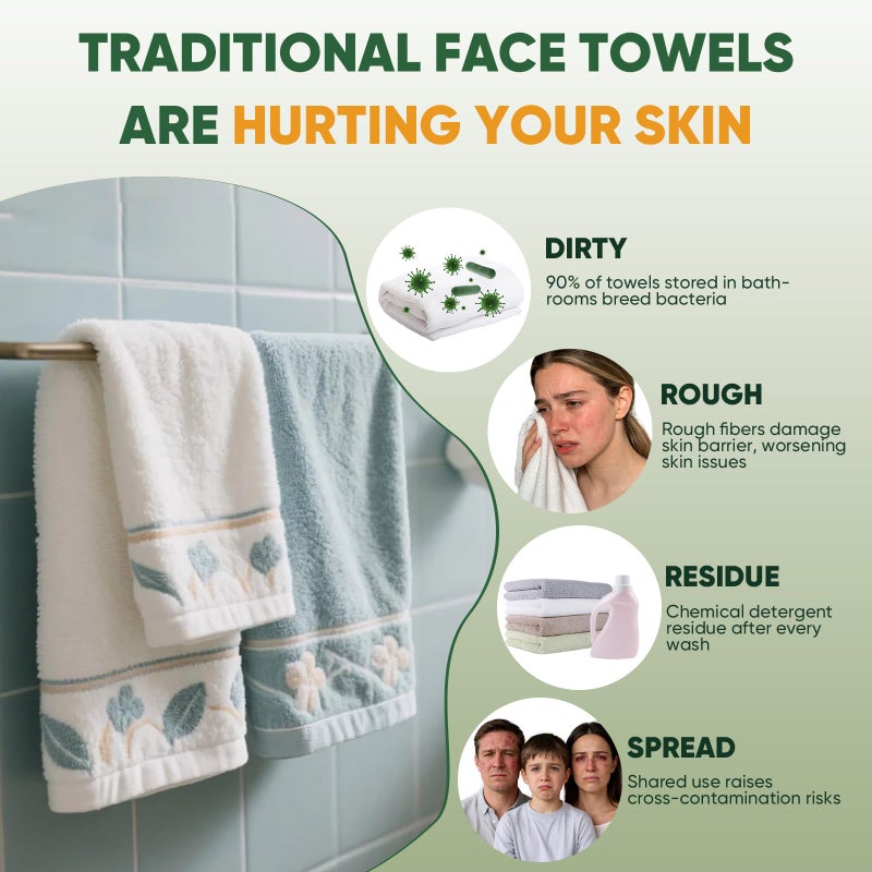 TEAWOO Face Towels Disposable 60 Count, 100% Viscose Fiber Double-Sided Facial Towelettes, Soft Thick Lint-Free Makeup Remover Wipes for Sensitive Skin, Home Use & Travel Pack - Image 4