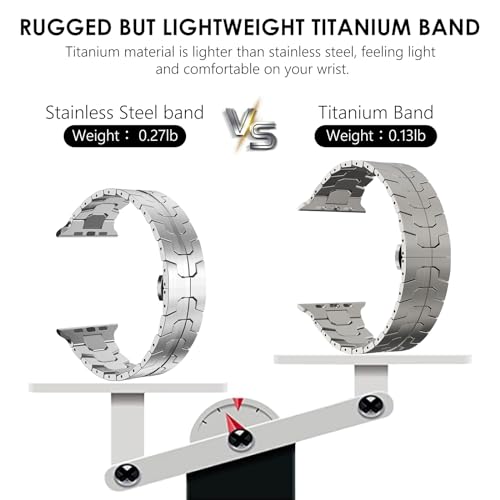 WINGLE Titanium Band for Apple Watch Ultra 3/2/1 Band 49mm Series 11 10 46mm 45mm 44mm 42mm SE 3/2/1 Series 9 8 7 6 5 4 3 Men Rugged Classy Lightweight Titanium Apple Ultra Watch Strap, 24mm Wide - Image 4