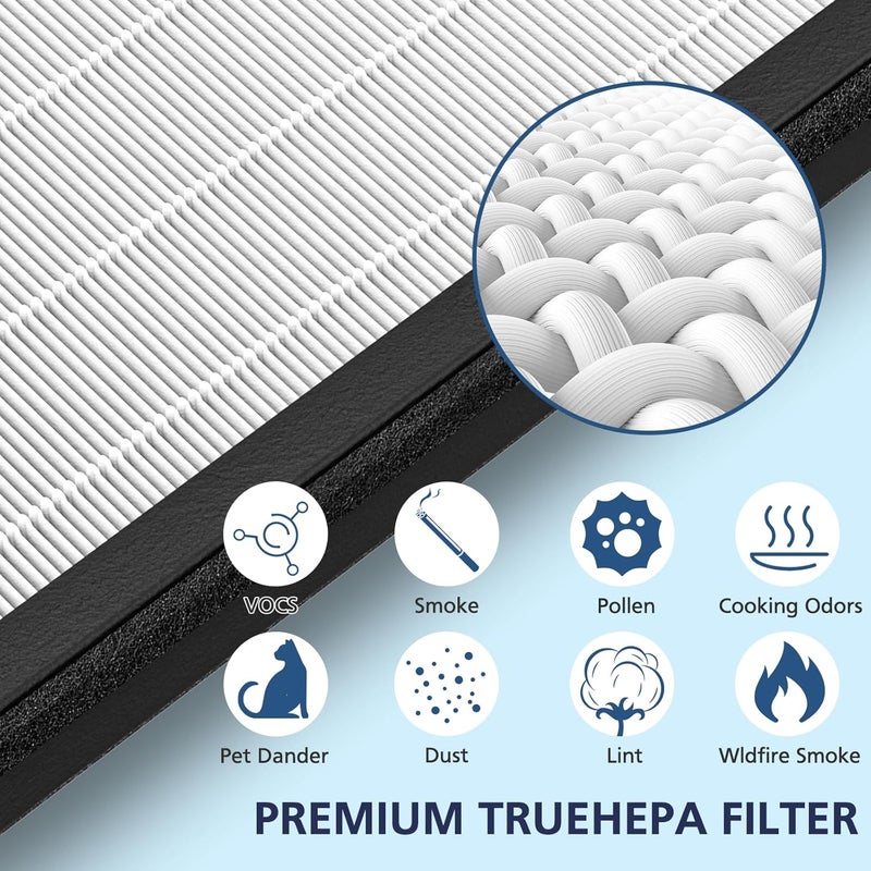 isinlive True HEPA Replacement Filter for VEVA 8000 Elite Pro Series Air Purifier 2 HEPA Filters  8 Premium Activated Carbon Pre Filters 2 Year Supply for Complete Tower Air Cleaner Home  Office - Image 4