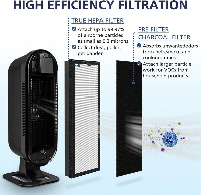 isinlive True HEPA Replacement Filter for VEVA 8000 Elite Pro Series Air Purifier 2 HEPA Filters  8 Premium Activated Carbon Pre Filters 2 Year Supply for Complete Tower Air Cleaner Home  Office - Image 2