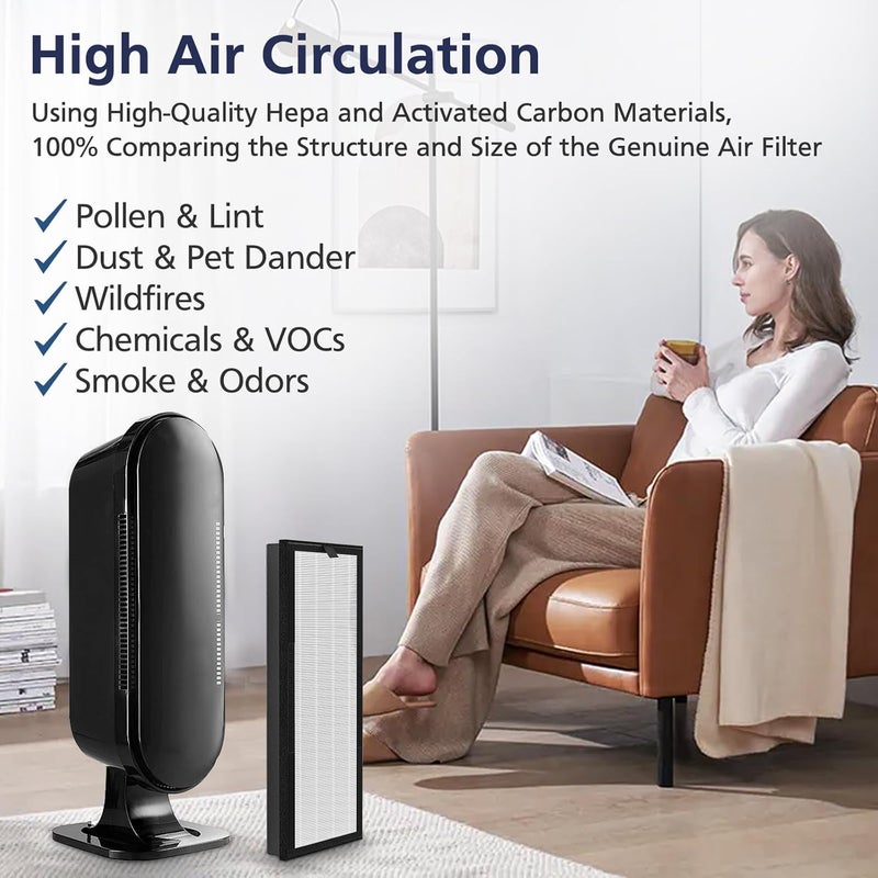 isinlive True HEPA Replacement Filter for VEVA 8000 Elite Pro Series Air Purifier 2 HEPA Filters  8 Premium Activated Carbon Pre Filters 2 Year Supply for Complete Tower Air Cleaner Home  Office - Image 3
