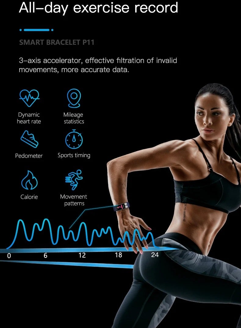 AROAQ P11 Plus Smart Watch, ECG Plus PPG Smart Wristband Fitness Tracker, Waterproof Smart Temperature Detection Watch, Blood Pressure Heart Rate Monitoring Sport Smart Band For Men And Women, (Black) - Image 2