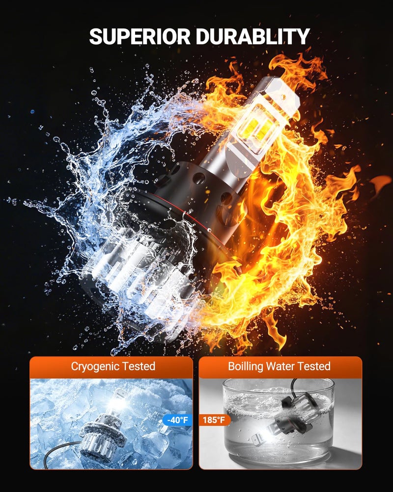 SEALIGHT H13 9008 Light Bulb, 46,000LM Super Brighter, 6500K Cool White H13 Off Road Light or Fog Light Bulbs, Pack of 2 - Image 4