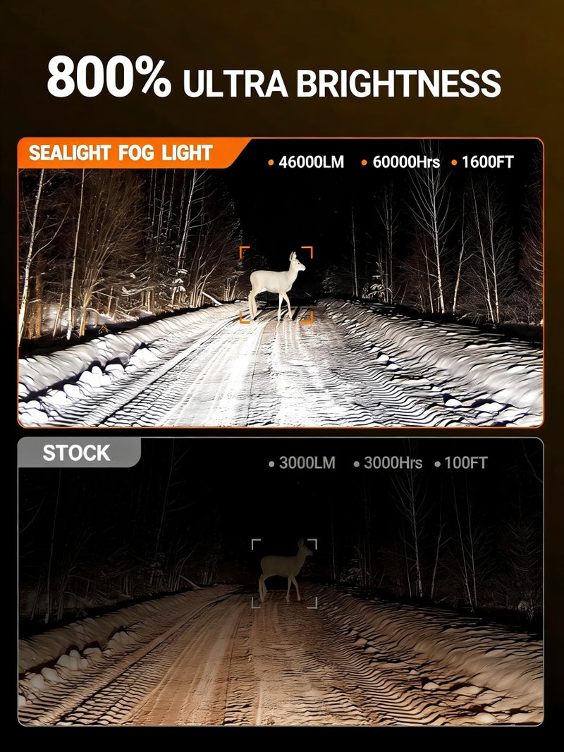 SEALIGHT H13 9008 Light Bulb, 46,000LM Super Brighter, 6500K Cool White H13 Off Road Light or Fog Light Bulbs, Pack of 2 - Image 2