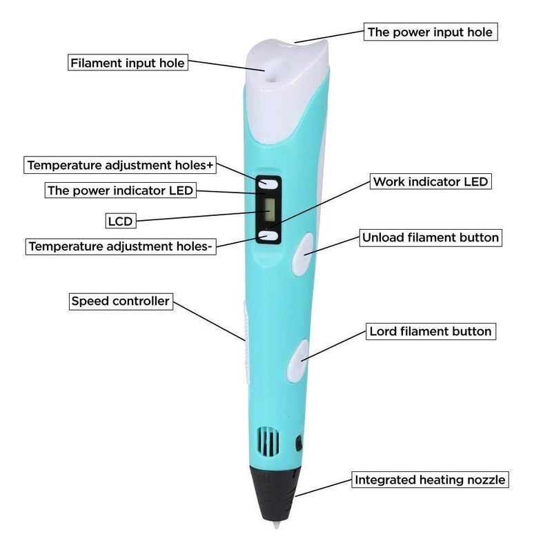 Generic Protomont 3D Pen Intelligent Drawing Printing doodler Pen Drawing 3D Model for Kids and Adults, Types for Crafting, Art & Model, Best for DIY Gift (Sky Blue) - Image 2