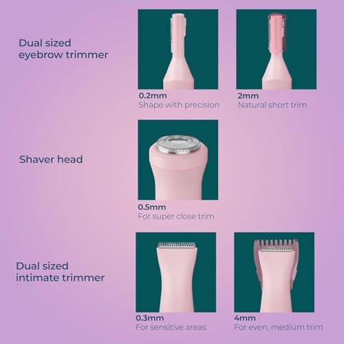 Lifelong 6 in 1 Sensitive Bikini Trimmer for Woman | Eyebrows, Full Body, Intimate & Facial Hair Removal Machine |Hair Remover Trimmer for Women |Type-C Charge, Portable, 1Hr Runtime, Waterproof - Image 3