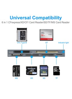 KASTWAVE 6-in-1 CFexpress/XD/CF/SD/TF/MS Card Reader USB C, USB 3.2(10Gbps), SD Card Reader for Windows 10 /8.1 / 8/ 7/Vista/ XP, Mac OS, Linux, Android, Plug and Play  - Image 4