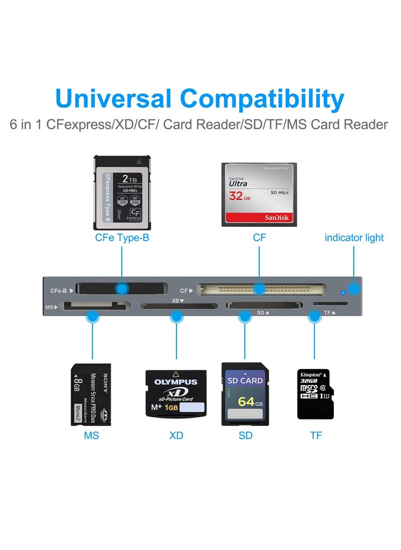 KASTWAVE - 6-in-1 CFexpress/XD/CF/SD/TF/MS Card Reader USB C, USB 3.2(10Gbps), SD Card Reader for Windows 10 /8.1 / 8/ 7/Vista/ XP, Mac OS, Linux, Android, Plug and Play - Image 1