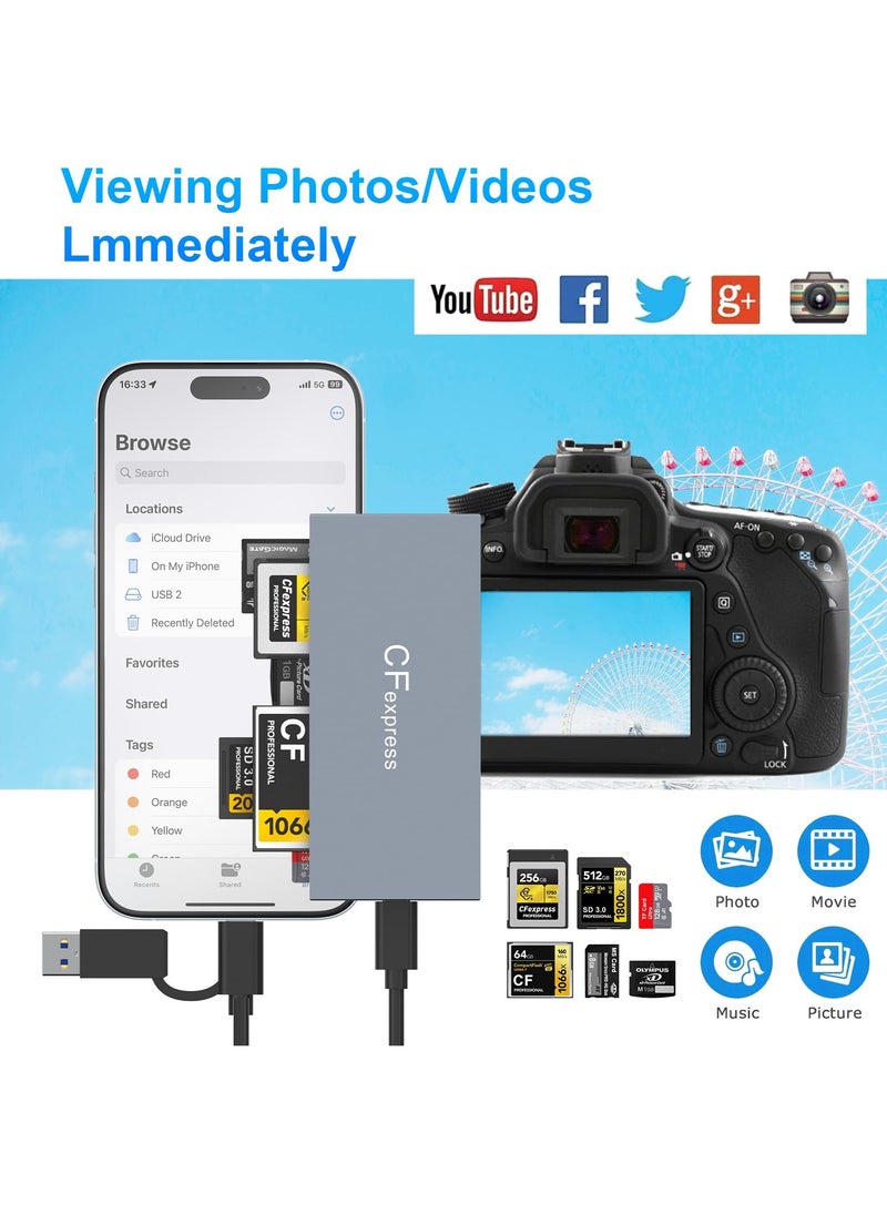 KASTWAVE - 6-in-1 CFexpress/XD/CF/SD/TF/MS Card Reader USB C, USB 3.2(10Gbps), SD Card Reader for Windows 10 /8.1 / 8/ 7/Vista/ XP, Mac OS, Linux, Android, Plug and Play - Image 1