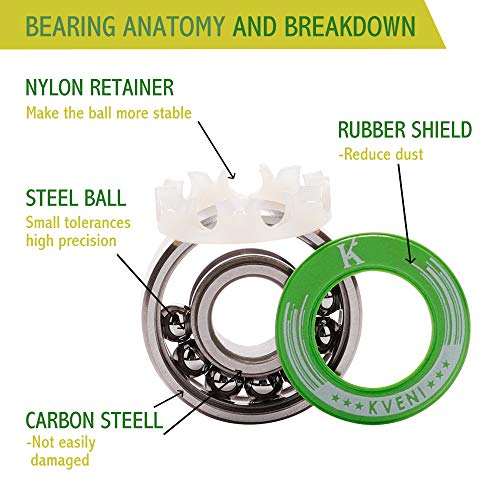 KVENI Premium Skateboard Bearings, Pro-Longboard Bearings, High-Speed 608rs-Ball Skate Bearing ABEC – for Skateboard, Quad Skate, Inline Rollerblades, Scooters Wheels and Spinners (Pack of 8) (Green) - Image 3