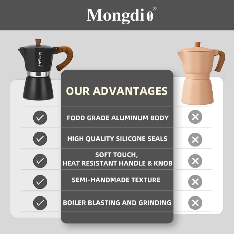 Mongdio Stovetop Espresso Maker Moka Pot, Cuban Coffee Maker Stove top coffee maker Moka Italian Espresso Greca Coffee Maker Brewer Percolator, 12 Espresso Cups, 20 oz - Black - Image 2