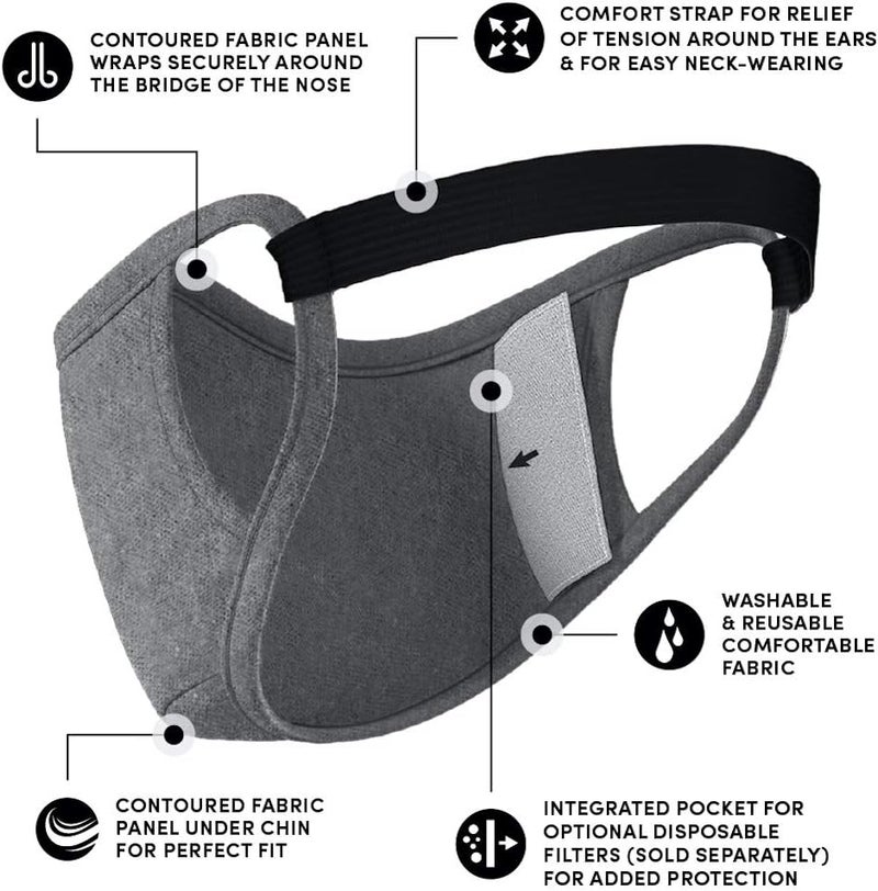 Casemate SafeMate x CaseMate  Cloth Face Mask 51 Pack Washable  Reusable  Adult LXL  Cotton  Includes Filters  BlackNavyGray - Image 3