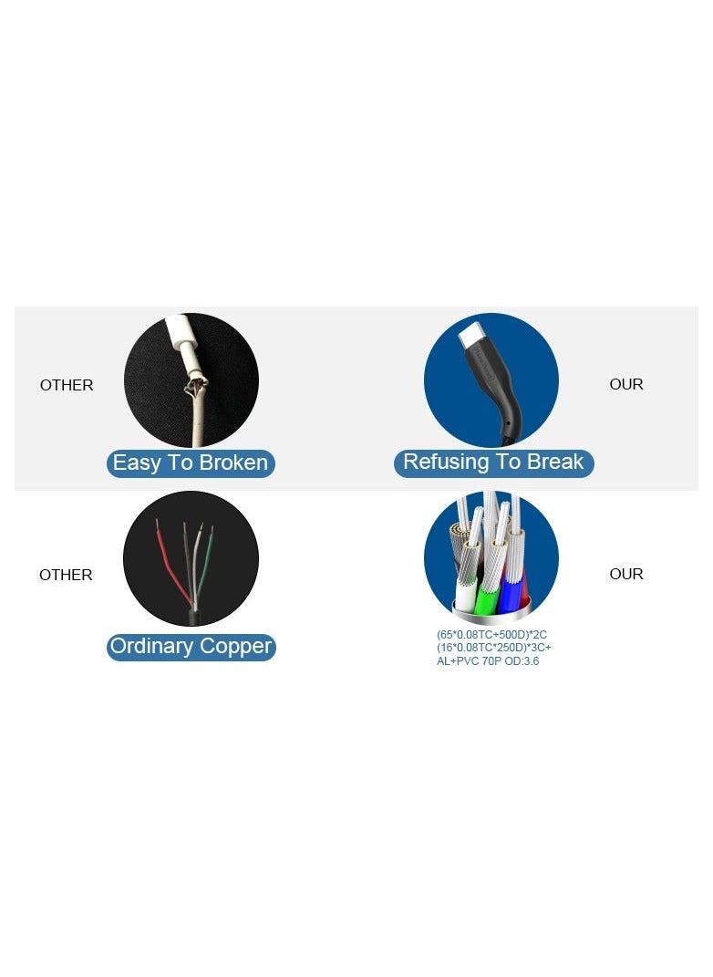 Phone Planet - Phone Planet Type C To Type C Charge Cable 1.2M Black For Apple Macbook M1 Max Galaxy 60W - Image 1