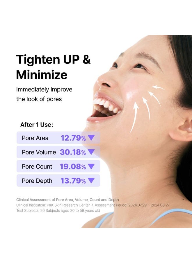 By Wishtrend Pore Smoothing Bakuchiol Serum  10ml,Pore Minimizer Enhanced with Bakuchiol & Niacinamide, Peptide, Increase production of Collagen Fiber, for saggy & enlarged pores - Image 2