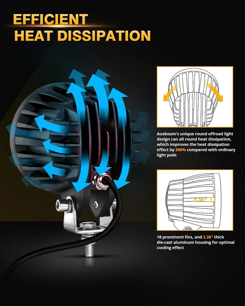 Auxbeam 4In Round LED Offroad Lights 2PCS, 110W Round LED Pods Auxiliary Driving Light with Amber DRL Design, Super Bright LED Light Bar Round Fog Light Wiring Harness for Truck Pickup SUV ATV UTV 4x4 - Image 5