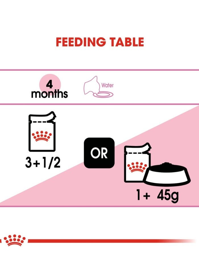 ROYAL CANIN Feline Health Nutrition Kitten Jelly (WET FOOD - Pouches) 12x85G - Image 3