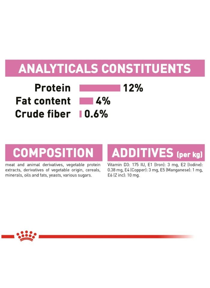 ROYAL CANIN Feline Health Nutrition Kitten Jelly (WET FOOD - Pouches) 12x85G - Image 5