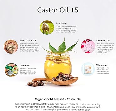 Godefroy سيروم نمو اللحية والشارب الكثيف من جودفروي - Image 4