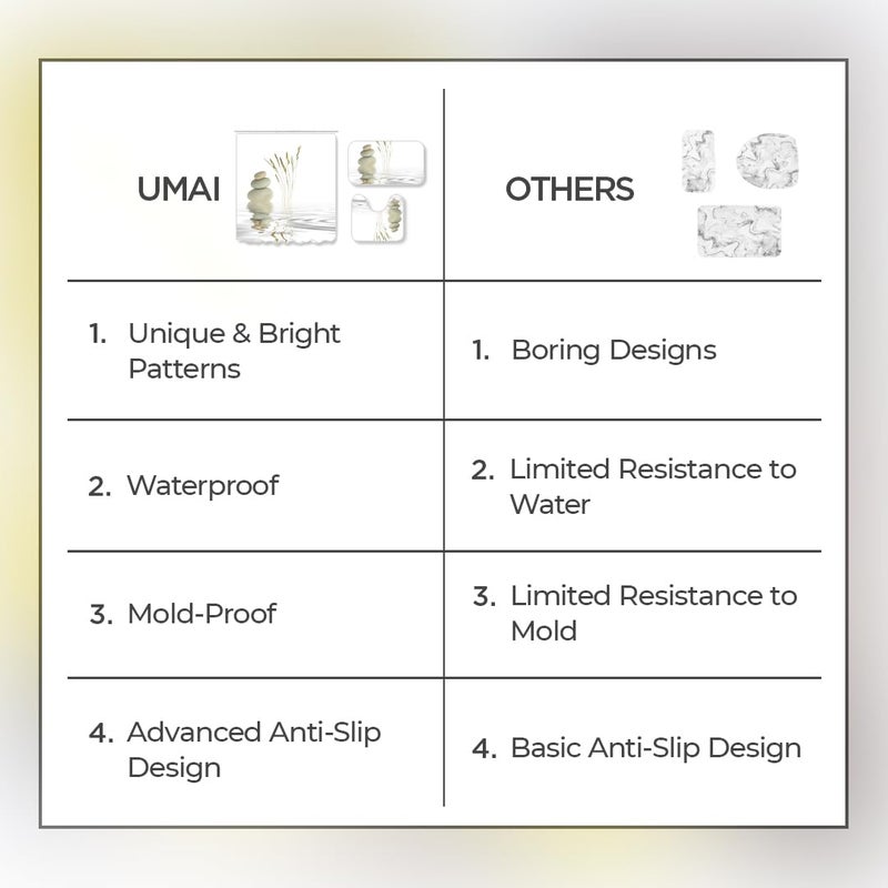 Umai UMAI Shower Curtain (180X180 cm) & Bathmat 3 Pcs Set|6ft|Creative Vibrant Coloured Polyster Curtain Sets with Non-Slip Bath mats for Bathroom|Easy-Slide Curtains|Quick Dry,Soft Mats  - Image 5