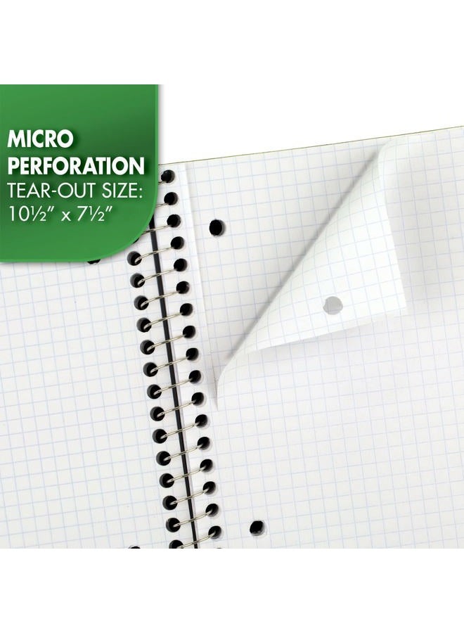 Mead Spiral Notebook, 1 Subject, Quad Ruled, 100 Sheets, Grid Notebook with Engineering Graph Paper, Home Office & Home School Supplies for College Students & K-12, 10-1/2" x 8", Green (05676AC5) - Image 4