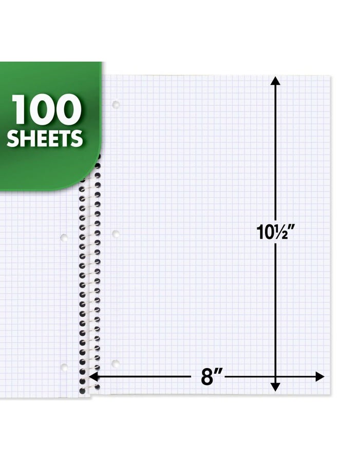 Mead Spiral Notebook, 1 Subject, Quad Ruled, 100 Sheets, Grid Notebook with Engineering Graph Paper, Home Office & Home School Supplies for College Students & K-12, 10-1/2" x 8", Green (05676AC5) - Image 2