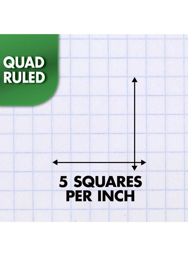 Mead Spiral Notebook, 1 Subject, Quad Ruled, 100 Sheets, Grid Notebook with Engineering Graph Paper, Home Office & Home School Supplies for College Students & K-12, 10-1/2" x 8", Green (05676AC5) - Image 3