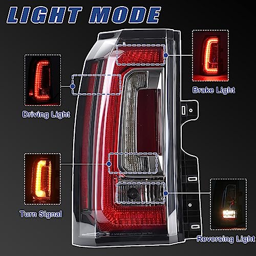 Goopool Tail Lights Assembly Compatible With GMC Yukon/Yukon XL 2015 2016 2017 2018 2019 2020 Left Driver Side LED Lens Taillights Brake Signal Assembly With Bulb - Image 4