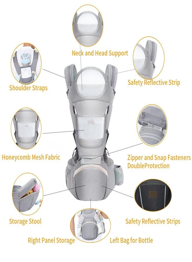 Deoxys Baby Carrier Newborns to Toddlers, Ergonomic Baby Toddler Carrier Slings Wraps with Head Support, Easy to Wear,Infant Carrier Baby Gift,Travel and Hiking Friendly, for Babies 7 to 44 lbs - Image 5