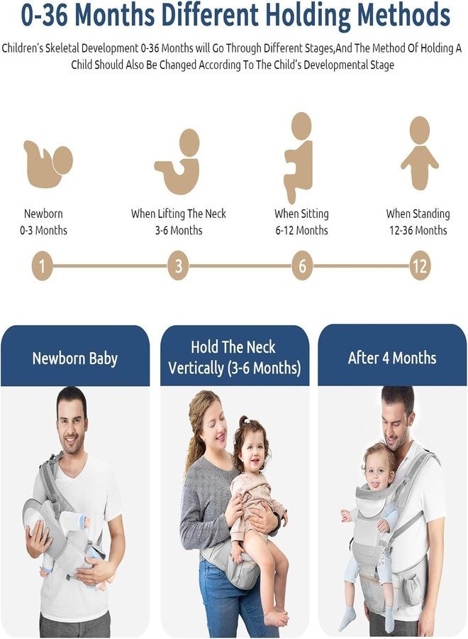 Deoxys Baby Carrier Newborns to Toddlers, Ergonomic Baby Toddler Carrier Slings Wraps with Head Support, Easy to Wear,Infant Carrier Baby Gift,Travel and Hiking Friendly, for Babies 7 to 44 lbs - Image 4