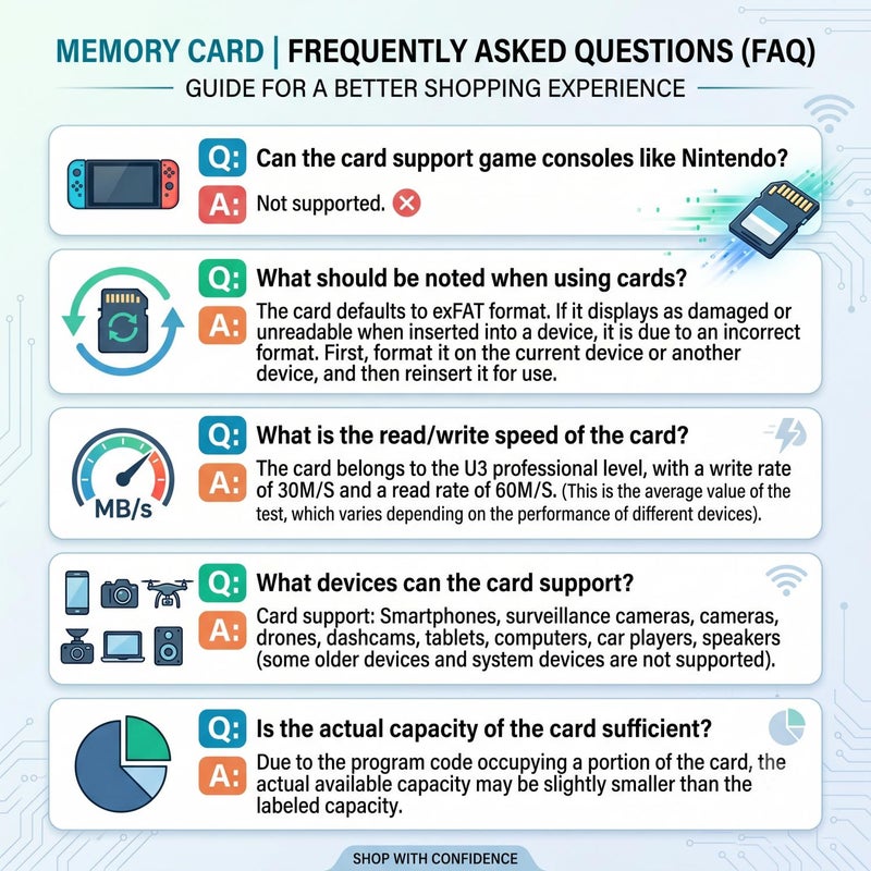 Onishe 128GB Flash Memory Card Card Class 10 Micro SD U3 4K Expansion TF Card High Speed for Camera/Gopro/Phone/Car Dashcam/Monitor/Drone/Computer/Tablet/PC - Image 3
