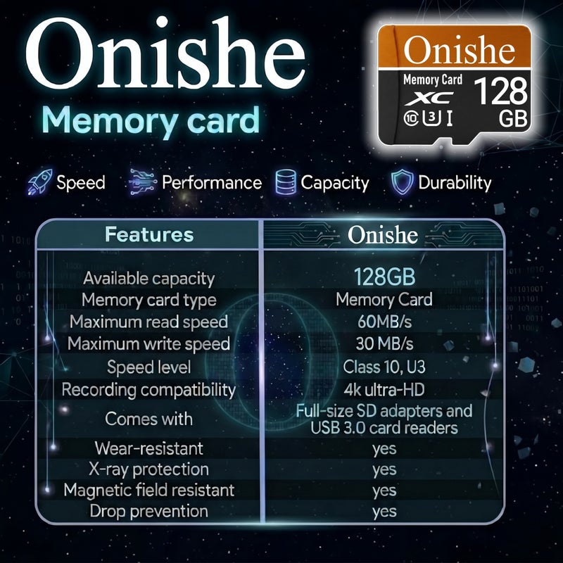 Onishe 128GB Flash Memory Card Card Class 10 Micro SD U3 4K Expansion TF Card High Speed for Camera/Gopro/Phone/Car Dashcam/Monitor/Drone/Computer/Tablet/PC - Image 2