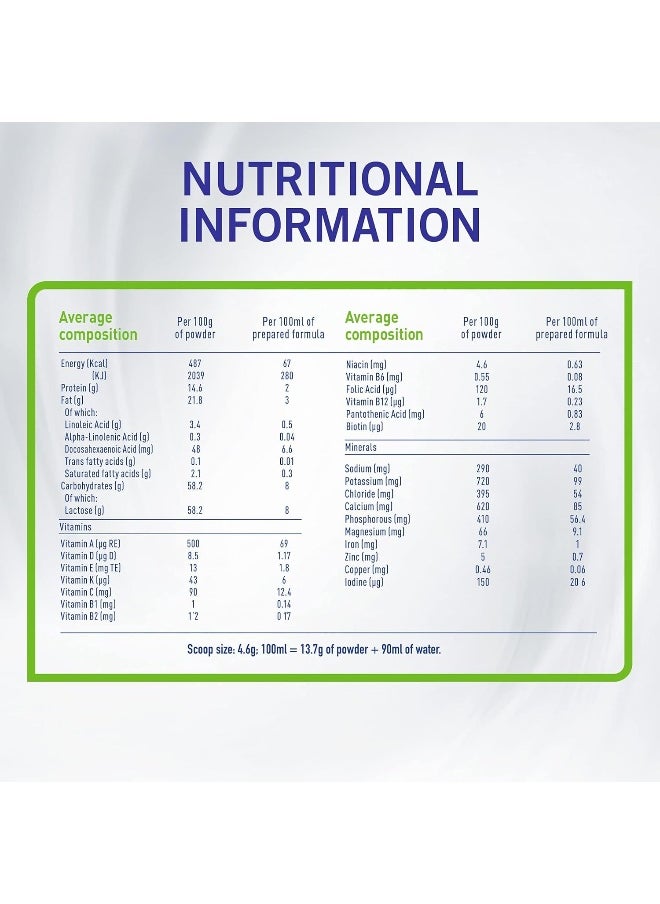 Nan - Comfort Milk Formula Stage 2 800g - Image 1