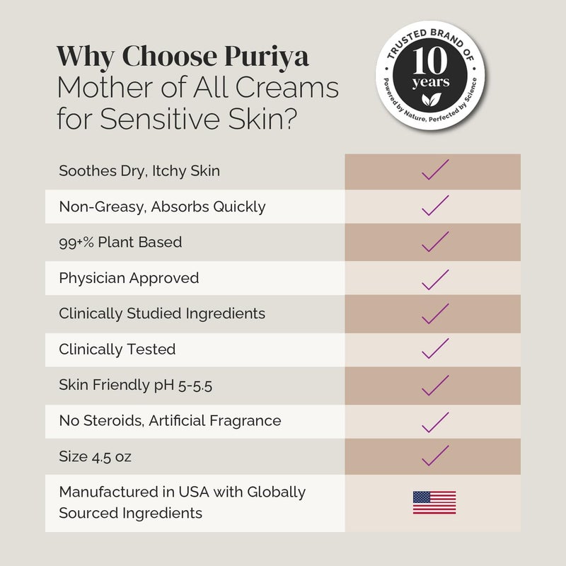 Puriya Intensive Moisturizer with Honey, Shea Butter, Hydrating, Soothing for Dry, Irritated, Sensitive Skin, Daily Multi Purpose Cream for Hands, Body, Long Lasting, Plant Based Mother of All Creams - Image 3