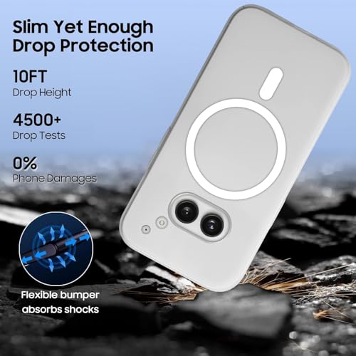 SHINESTAR Back Cover for Nothing Phone 2A 5G | Frosted Semi-Transparent Slim Case | Only Compatible with Wireless Magnetic Accessories | Hard Back, Matte Finish – White - Image 3