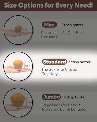 Bake Choice 200pcs Standard Black cupcake liners for baking,food grade cupcake wrappers,greaseproof parchment muffin liners for martin luther king jr day decorations - Image 5