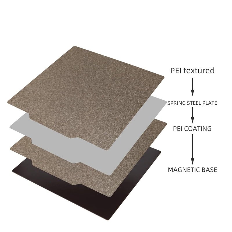 سرير مغناطيسي ساخن مزدوج الجوانب من مادة PEI مقاس 410x410 مم قابل للإزالة للطابعة ثلاثية الأبعاد - Image 3