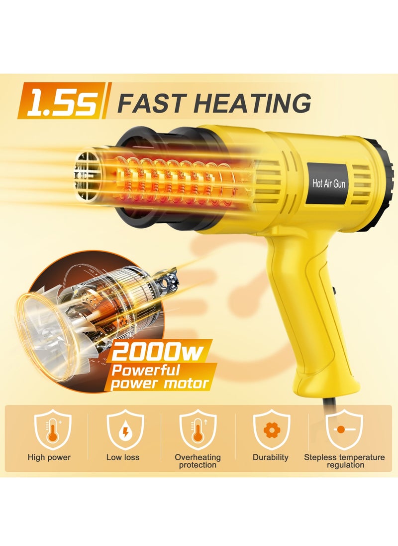 Necomi Hot Air Gun, 2000W Fast Heating, LED High-Definition Display, 60 ℃ - 650 ℃ Adjustable Temperature, Overload Protection, 7 Accessories, Suitable For Vinyl Wrapping, Crafts, Resin , Shrink PVC, Shrink PVC  - Image 2