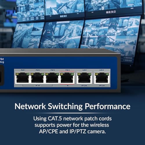 CP Plus 4EP + 2E Port 10/100Mbps AI PoE Switch | Easy and Smart Managed | Plug and Play | PoE Watchdog AI Function | CP-ANW-HP4H2-N65 - Image 3