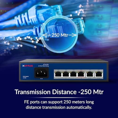 CP Plus 4EP + 2E Port 10/100Mbps AI PoE Switch | Easy and Smart Managed | Plug and Play | PoE Watchdog AI Function | CP-ANW-HP4H2-N65 - Image 4
