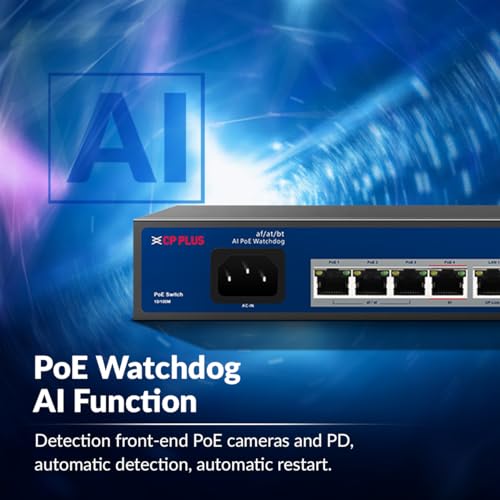 CP Plus 4EP + 2E Port 10/100Mbps AI PoE Switch | Easy and Smart Managed | Plug and Play | PoE Watchdog AI Function | CP-ANW-HP4H2-N65 - Image 5