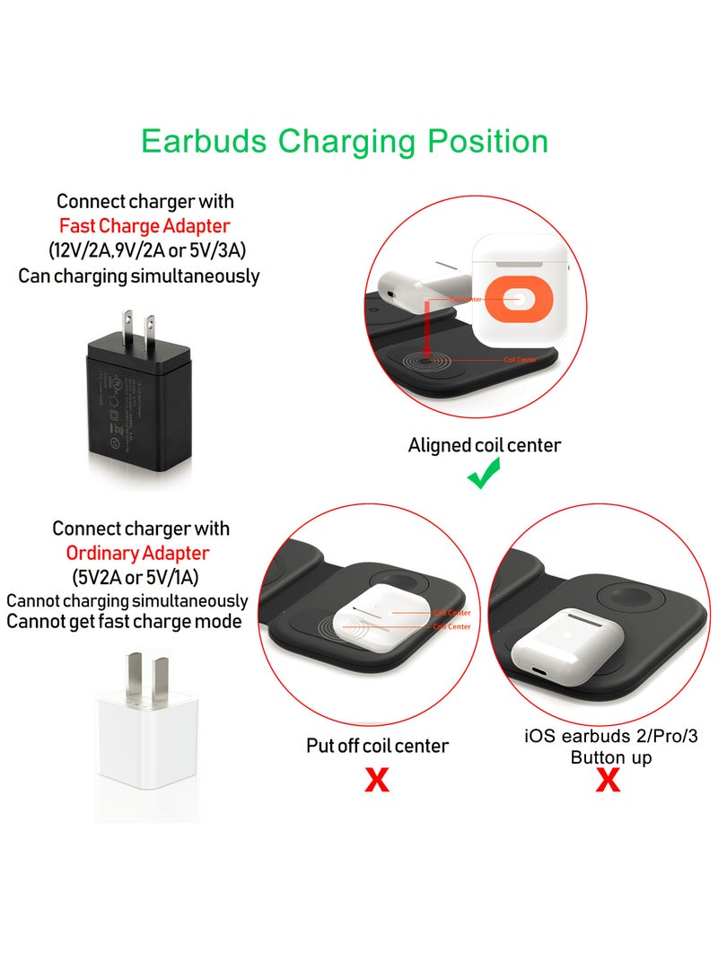 F20 Magnetic Foldable Wireless Charger 3 in 1 Charging Station 15W Fast Charging Pad for Multiple Devices Compatible with iOS Phone Watch Earphones Replacement - Image 2