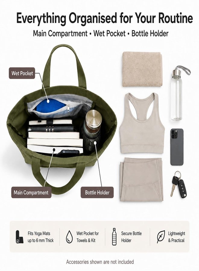 Cwokarb Yoga Mat Bag for Women, Cotton Canvas Tote with Wet/Dry Pocket, Bottle Holder and Inner Zipper Pocket, 25L Carrier for Pilates and Travel - Image 4