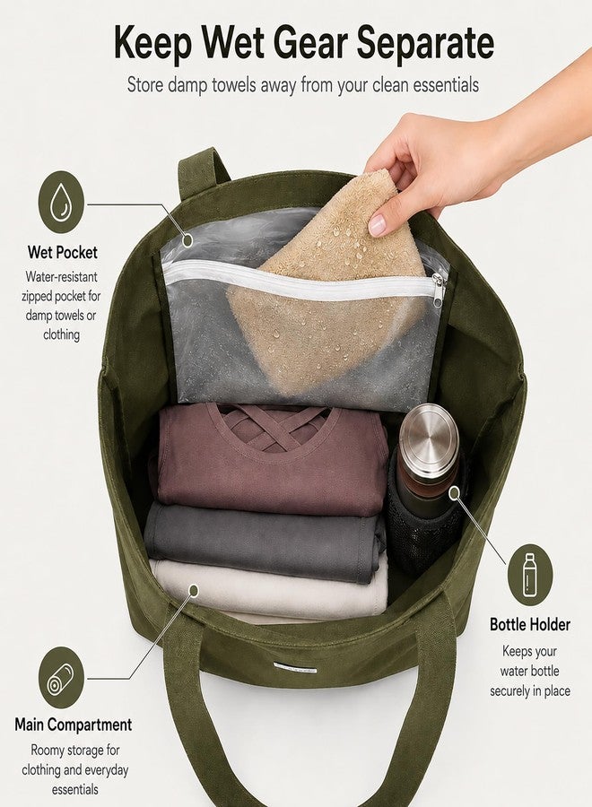 Cwokarb Yoga Mat Bag for Women, Cotton Canvas Tote with Wet/Dry Pocket, Bottle Holder and Inner Zipper Pocket, 25L Carrier for Pilates and Travel - Image 3