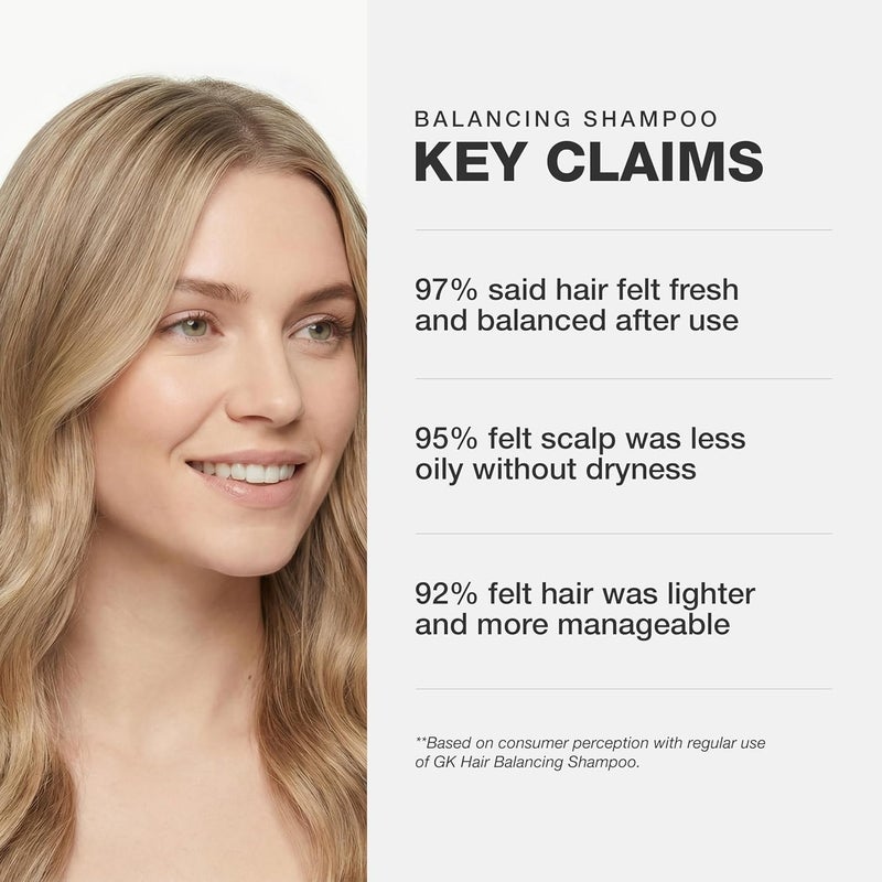 GK HAIR Global Keratin Balancing Shampoo 10.1 Fl Oz For Dry Damaged Oily Greasy & Color Treated Hair, Restores pH Levels, Sulfate-Paraben Free Daily Conditioning Deep Cleanser & Impurities Remover - Image 5