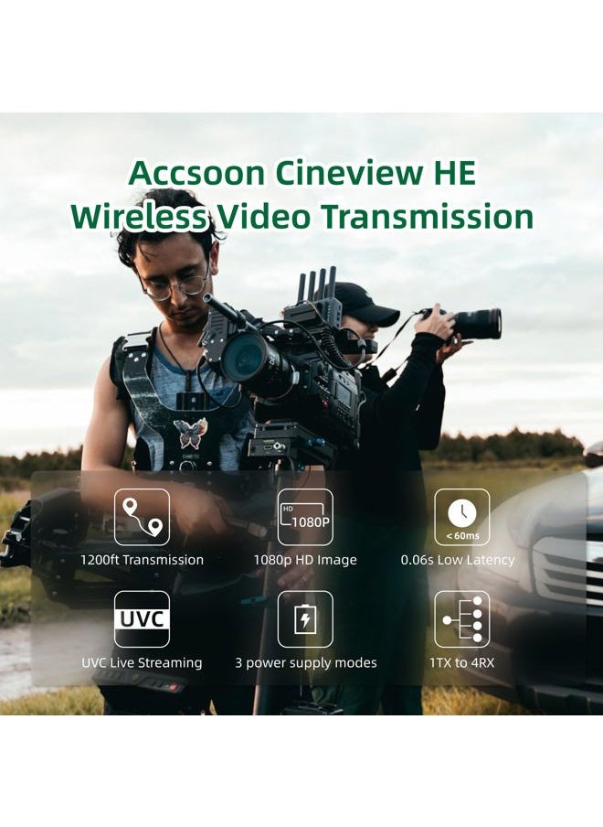 Accsoon CineView HE Wireless HDMI Transmitter, Dual-Band Transmission, 1080p60fps Transmission up to 1200ft 60ms Low Latency, Support 4 Devices,Compatible with Cineview 2 SDI/SE/Quad-Transmitter Ony  - Image 2