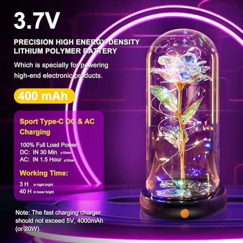 Pusuny Mothers Day Flowers Gifts for Mom Women Birthday Gift, Rechargeable Galaxy Glass Rose in Glass Dome Forever Crystal Rose Anniversary Mother's Day Roses Gifts for Daughter Wife Women Grandma Rainbow - Image 2
